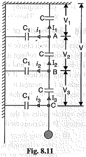 Read more about the article String Efficiency of Insulator