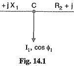 AC Distribution Calculations