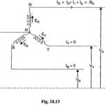 Analysis of Unsymmetrical Faults