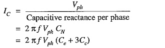 Capacitance of 3 Core Cables