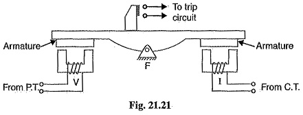 Read more about the article Definite Distance Type Impedance Relay