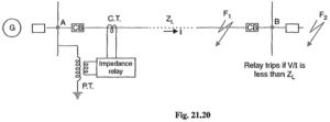 Distance Relays or Impedance Relays | Types | Definite Distance Relay