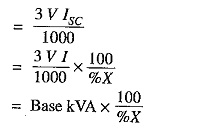 Circuit kVA Reactor Control Short Currents