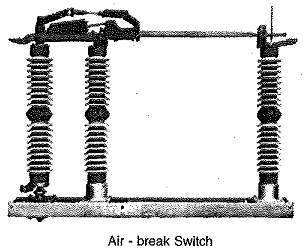 Switchgear Equipments
