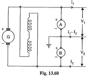 Three Wire DC System Balancer Set