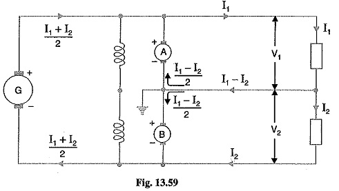 Read more about the article Three Wire DC System Balancer Set