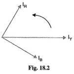 Unsymmetrical Faults on Three Power System
