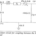 Mathematical Model of Lightning Stroke