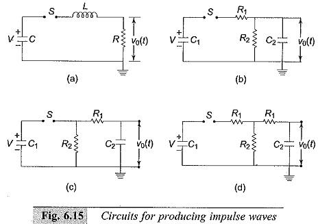 Circuits for Producing Impulse Waves