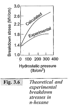 Conduction and Breakdown in Commercial Liquids