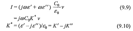 Dielectric Constant and Loss