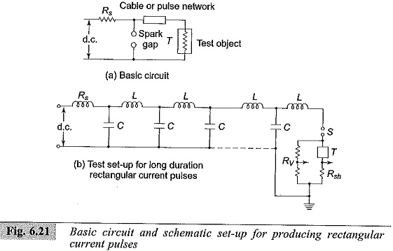 Basic Circuit and Schematic set up for Producing Rectangular Current Pulses