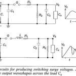 Generation of Switching Surges