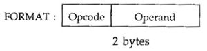 Instruction Format of 8085 | Opcode Format and Data Format