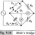Mole Bridge for Low Frequency Measurements