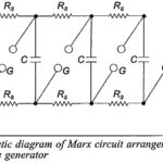 Multistage Impulse Generator Circuit