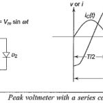 Peak Reading AC Voltmeter Circuit