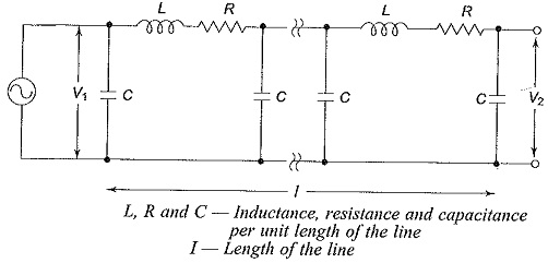 Power Frequency Overvoltages in Power Systems