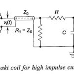 Rogowski Coil Integrator Design