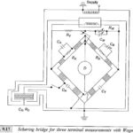 Schering Bridge Theory