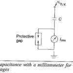 Series Capacitance Voltmeter