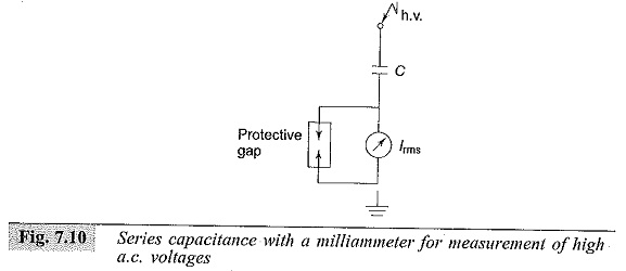 Series Capacitance Voltmeter