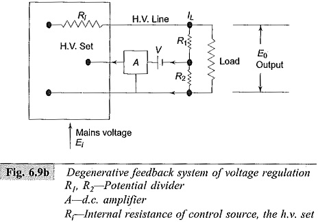 Series DC Voltage Regulator