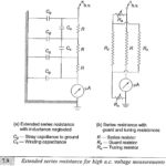 Series Impedance Voltmeter