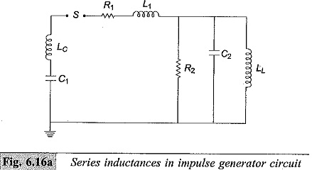 Read more about the article Series Inductance in Impulse Generator Circuit