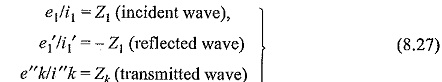 Transmission of Waves at Transition Points