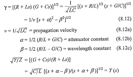 Travelling Waves on Transmission Lines