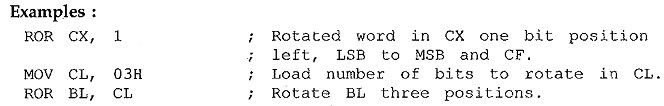 Rotate Instruction in 8086 with example
