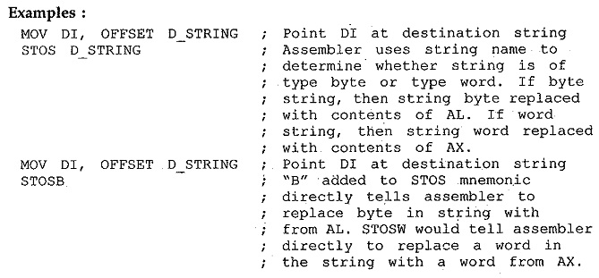 String Instruction in 8086