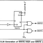 8096 Memory Space
