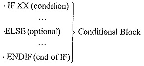 Conditional Statement in Assembly Language Program