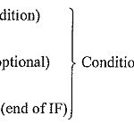 Conditional Statement in Assembly Language Program