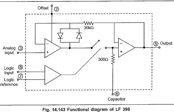 Sample and Hold Circuit using IC IF398