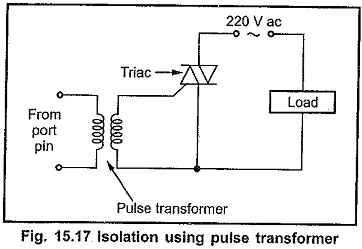 Solid State Relay Interfacing