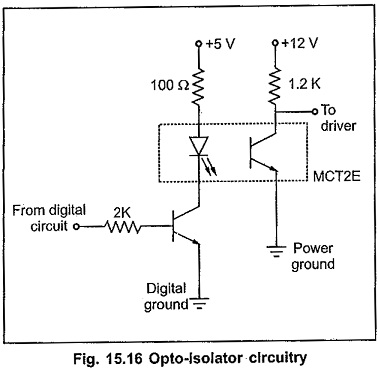 Solid State Relay Interfacing