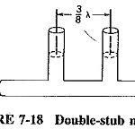 Double Stub Matching