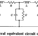 Fundamentals of Transmission Lines
