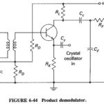 Product Demodulator