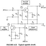 Squelch Circuit