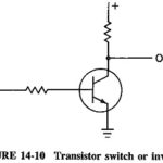 Digital Electronics Basics