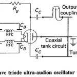 Planar Triode Construction