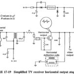 Television Horizontal Deflection Circuit
