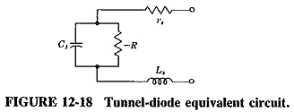 Tunnel Diode Equivalent Circuit