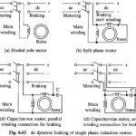 Braking of Single Phase Induction Motor