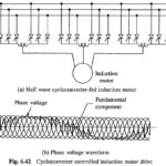 Cycloconverter Control of Induction Motor