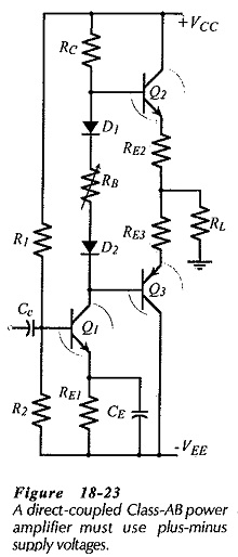 Direct Coupled Class AB Output Stage